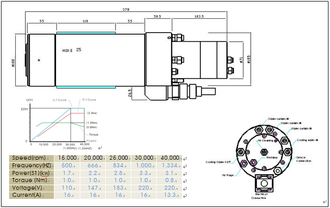 sp10w-4033-a4-c22-cad-ss.gif