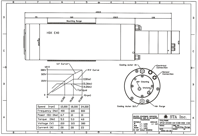 sp12-24100-a4-c38-cad.gif