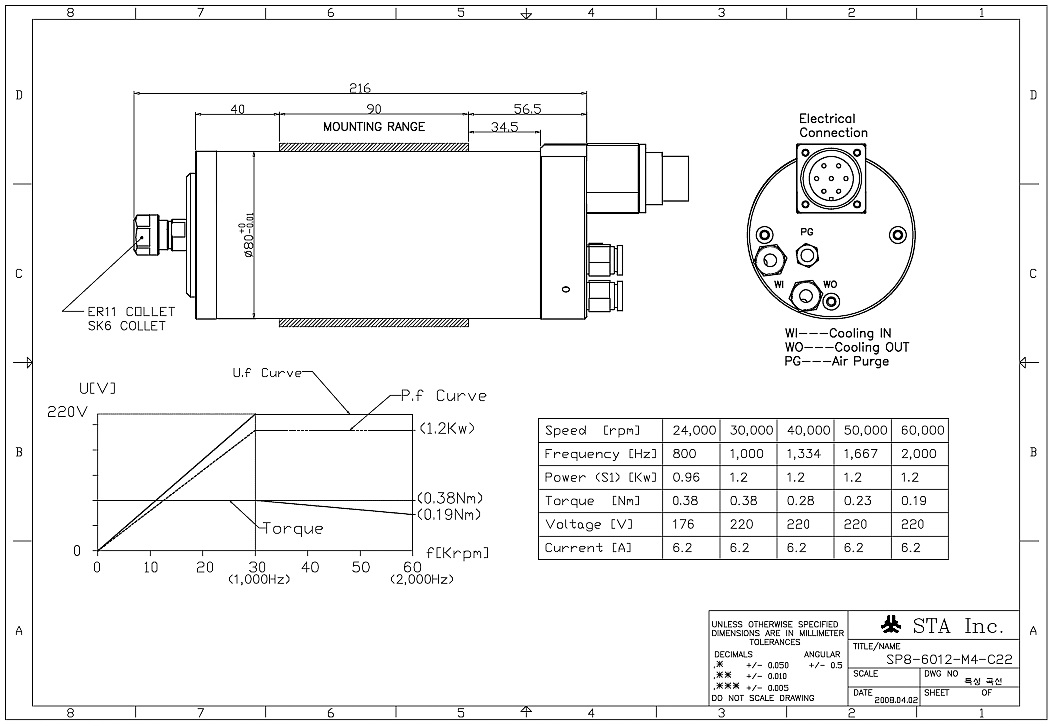 sp8-6012-m4-c22-cad-big.jpg