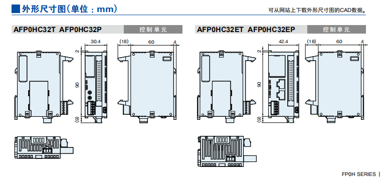 afp0hc32-cn.png