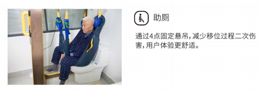 toilet-assistance-.-cn.png